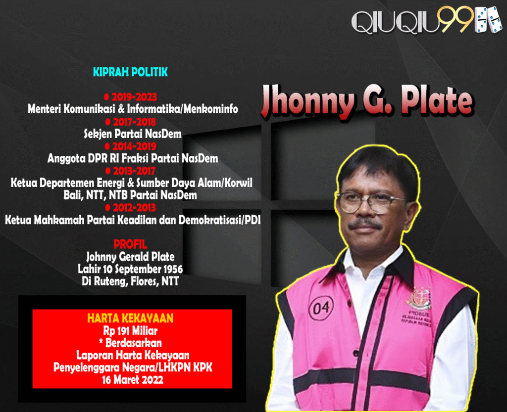 Jhonny G. Plate Terjerat Korupsi BTS Kominfo: Ini Fakta Lengkapnya