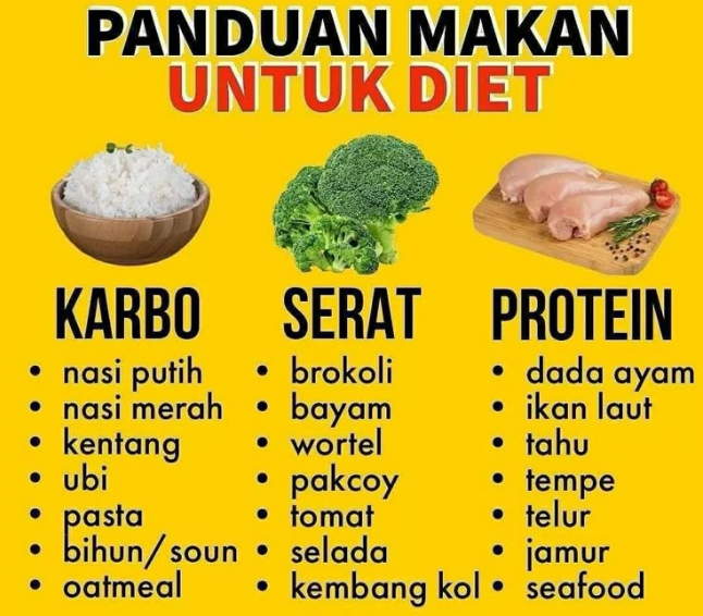 Tips Diet Sehat Tanpa Menyiksa Tubuh
